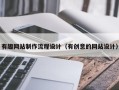 玉林有趣网站制作流程设计（有创意的网站设计）